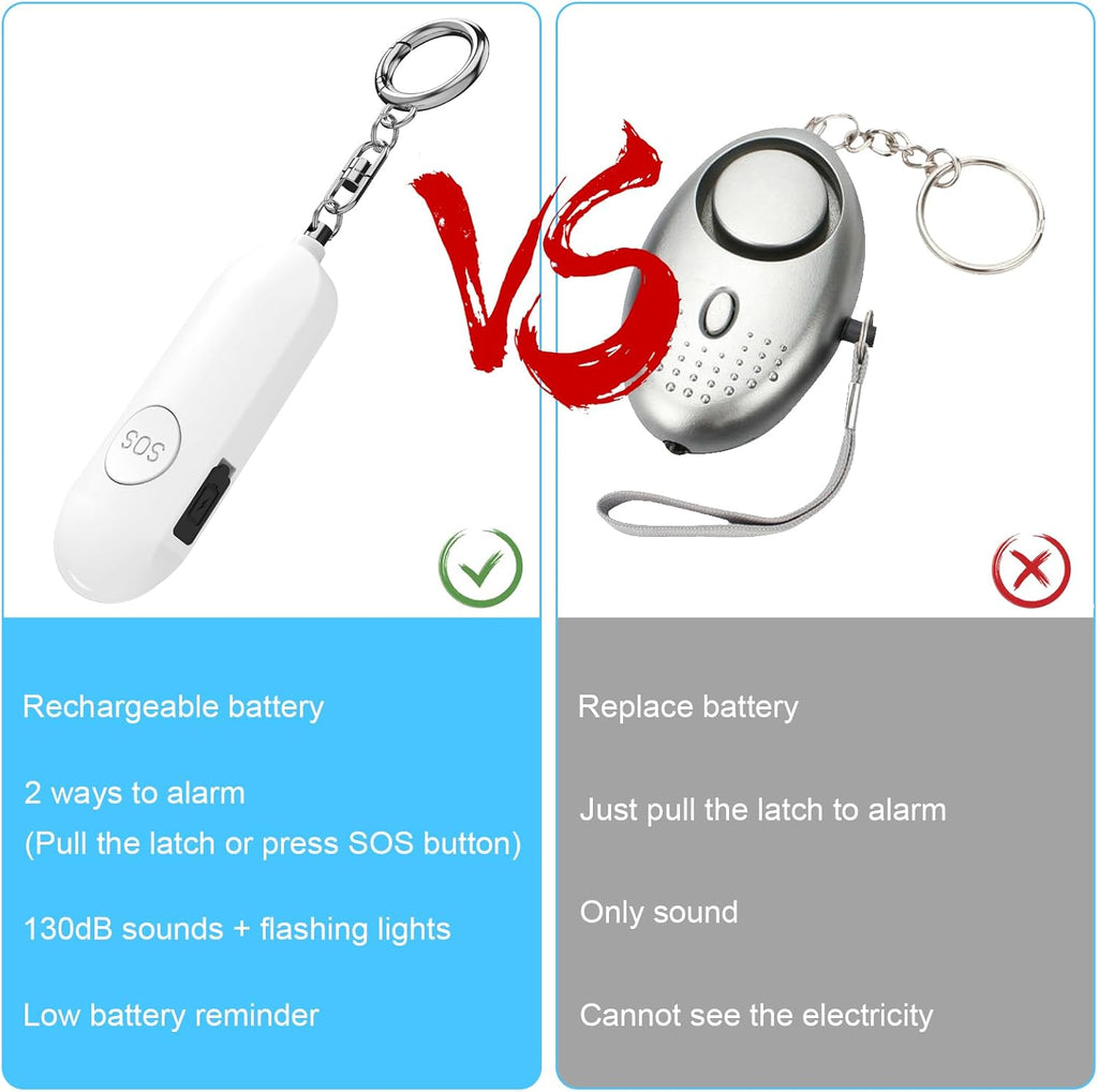 Alarm - Torch - 2-pack - 130dB - Personal alarm - Security alarm - Rechargeable - Emergency siren - with LED light - Keychain - (Black & White)-4